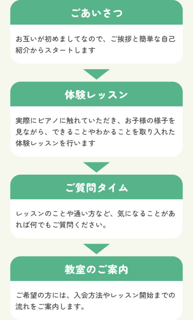 体験レッスンのフロー図